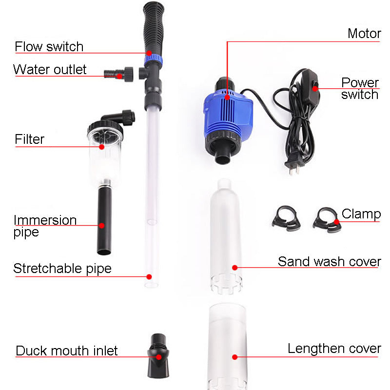 Efficient Electric Aquarium Water Change